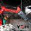 Robot Hydraulic Manipulators for Mobile Crushers