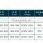 china LED flood light