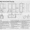 ES control equipment