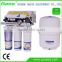 Best Qualtiy 5 Stages RO Water Filter