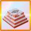 food box