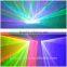 four Lens 450mW RGBV laser show lighting