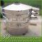 Rotary Vibrating Screen Vibrating Screen Mesh