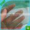 Insect proof net for greenhouse cover/virgin hdpe greenhouse insect mesh/clear anti insect net with uv protection