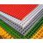 low price of glass fibre for grating