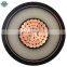 Copper conductor xlpe insulated 16mm 25mm2 35mm2 single core underground cable