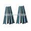 Rain Water Gutters