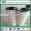Resistance to high temperature corrosion of efficient coalescing filter