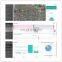 Cloud System Automatic Meter Wisdom Energy Management System with B/S Access Interface Power Management Software