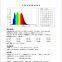 T8 1.2m color led tube dimming RA96 6500k Langte Lighting
