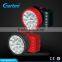 High power water proof minig LED head lamp
