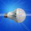 good price led light bulbs for sale ul cul list