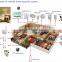 Lanbon 2013 Hotsale:Ultimate Home Automation kit H2, Kit H2 for Villa or Apartment