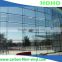 Glass Safety Film Glass Protection Sheet Security Window Self Adhesive Vinyl HQ