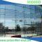 2MIL Transparent Window Security Film 60inch*33ft Impact Resistant Solar Tint Roll