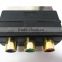 SCART TO RGB