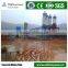 2016 the Hot Sale High Quality Large Capacity Concrete Mixing Plants