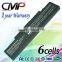 CMP high quality laptop battery for SAMSUNG AA-PB9NC6B R428 R429 R430 R439 R440 R466 NOTEBOOK BATTERY