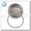 High quality many sizes and types manometer housing