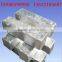 Exclusive supply 10-50mm thickness Non-toxic radiation cd Cadmium plate