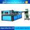 Blow Molding Machine