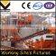 Low Price Crushing Machine Used Symons Cone Crusher