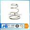 Cone Compression Springs