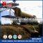 China Placer Gold Mining Equipment