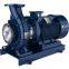 HG High Efficient single stage end suction pump(Close coupling)