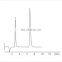 Stable high performance Ion Chromatography