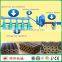 Factory sale BBQ biomass wood sawdust rice husk charcoal briquettes making machine 008615039052280