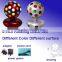 LED Disco Light for Party/Stage