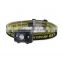 Topcom TP-307 Waterproof 2 red LED and 1 White LED fashion sport headlamp