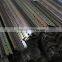 Hot Rolled U Steel Channel