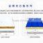 Color plate housing+Rockwool interlayer