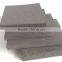 China whvlesaler Low price PE Foam sheets
