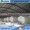  Assurance! Acid Bases $ Alkali Pressure Tanker Vessel