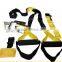 resistance bands