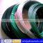 ISO9001:2008 high quality,low price,plastic coated guide wire,professional factory