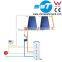 SST Solar Hot Water Heater,Solar Water Heater Sale In Guangzhou With SRCC & Solar Keymark
