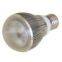Supply LED Bulb light