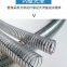 pvc ventilation hose, pvc steel wire hose,pvc air duct,pvc delivery hose