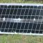20W solar panel with brackets 20W solar panel brackets