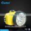 GT-8601 0.5W led +8 led headlamp maufacture