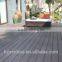 outdoor hollow wpc board decking