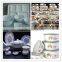 white pigment titanium dioxide R218 manufacturer/ rutile tio2 in china
