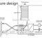 Industrial Water cooling chiller for constant temperature control