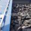 coke for steelmaking