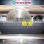 Sliding Table Saw