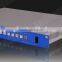 Digital Audio Delay for Professional Broadcasting